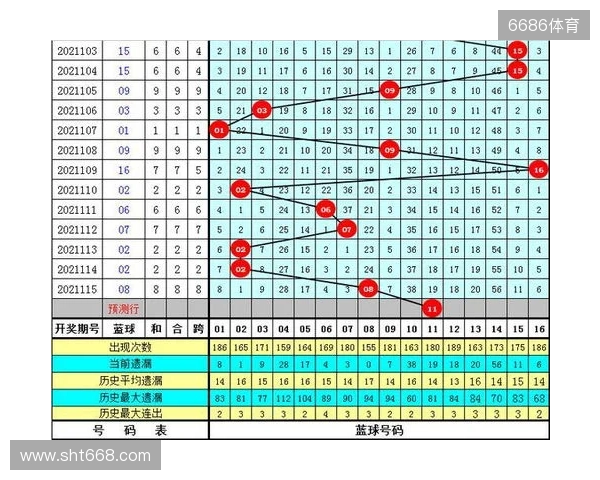 国际汽联中东和北非地区电竞赛车锦标赛即将进行 国际汽联中东和北非地区电竞赛车锦标赛即将进行