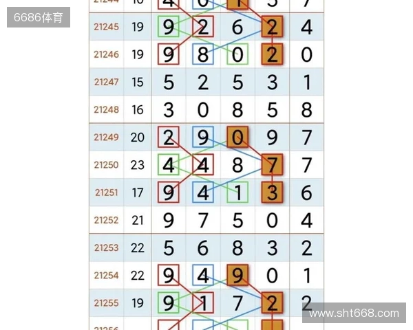 再度卫冕!TE溯收获天津王者荣耀女子公开赛冠军 再度卫冕!TE溯收获天津王者荣耀女子公开赛冠军